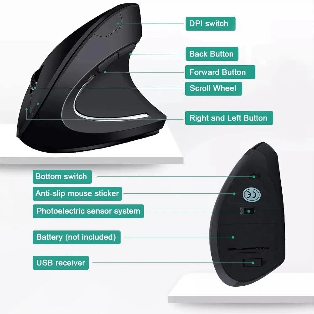Mouse Vertikal Ergonomis 2.4GH - Ergonomic Desk Setup Keyboard ulasan dan harga