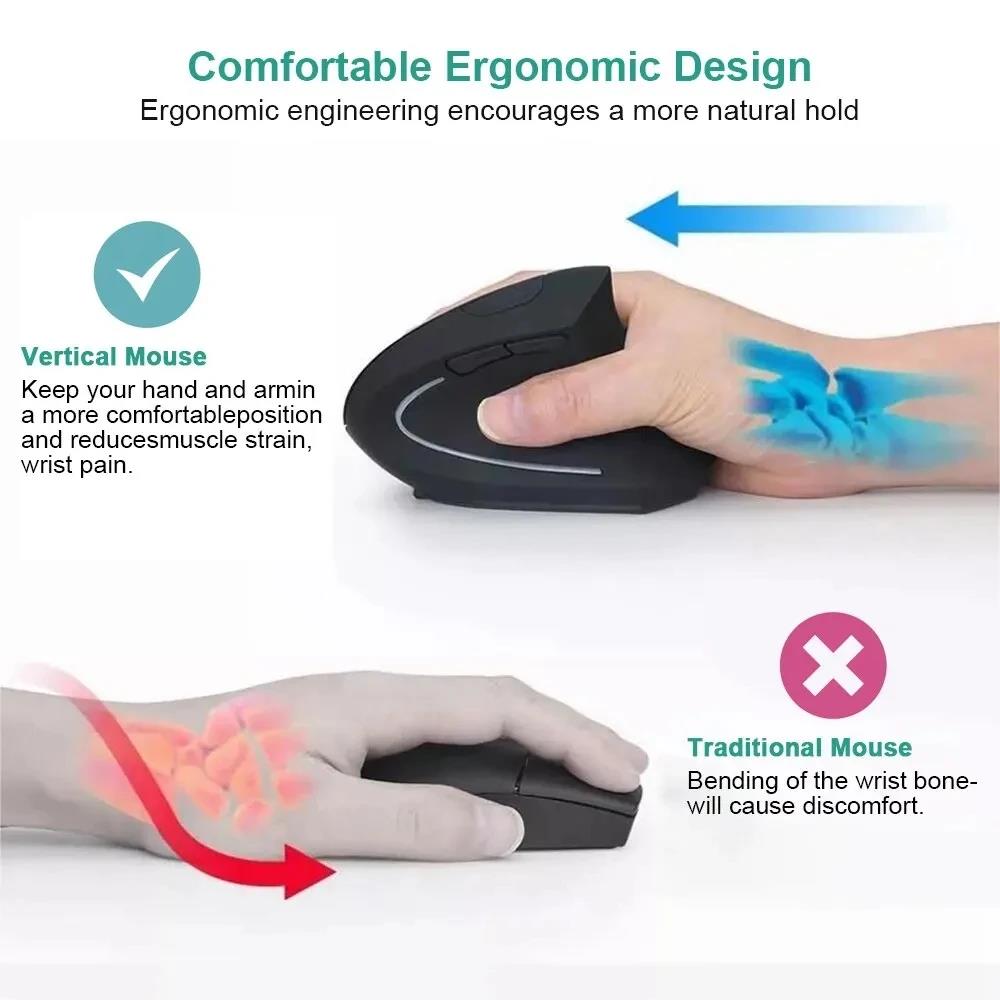 Mouse Vertikal Ergonomis 2.4GH - Ergonomic Desk Setup Keyboard ulasan dan harga