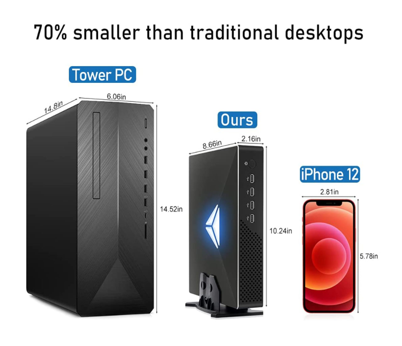 Mini PC Gaming Generasi ke-10  - Intel Cpu Core I9 ulasan dan harga
